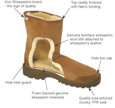 Kiwi Sheepskins' Boots for your Kids 
